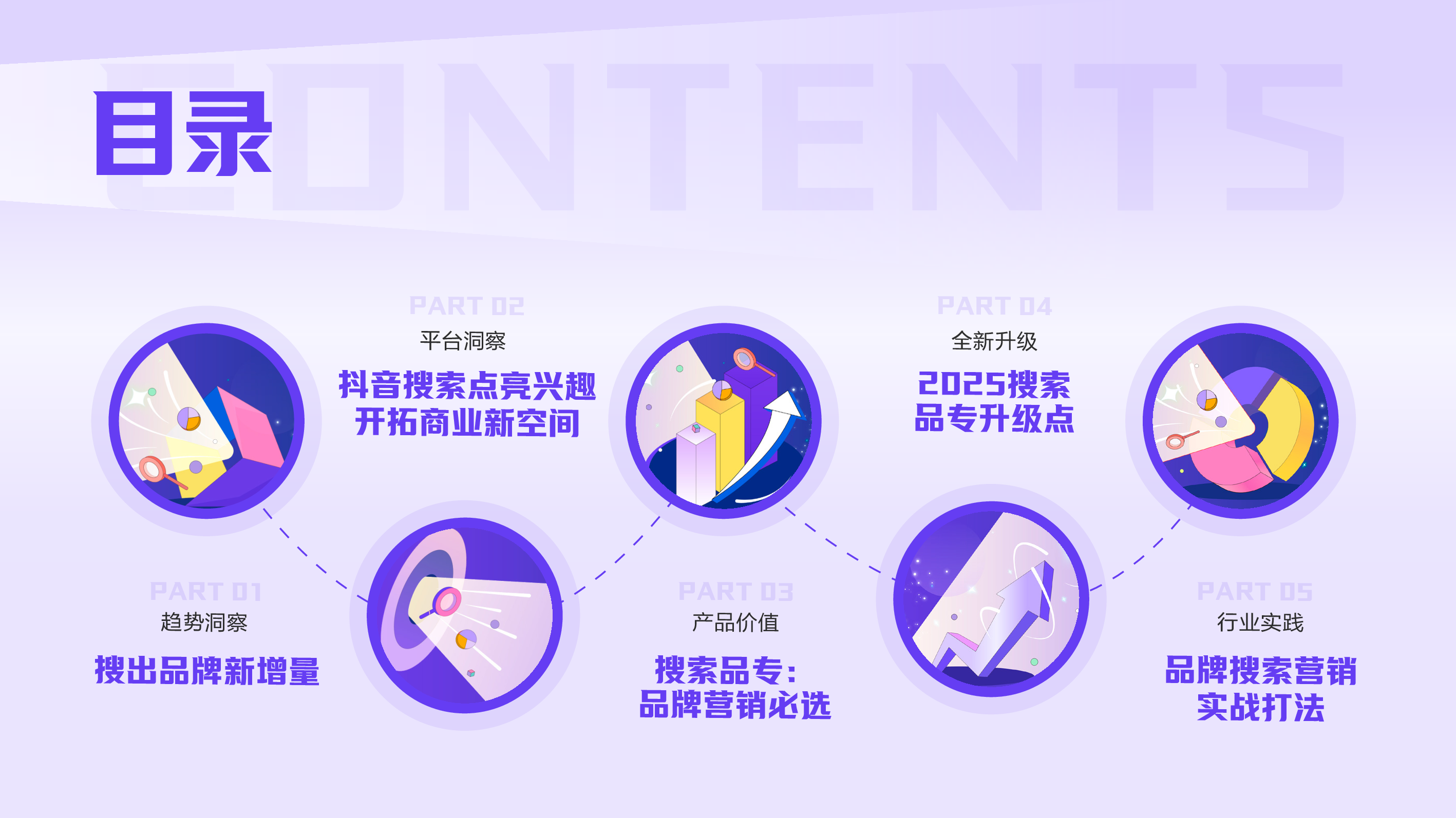 巨量引擎益普索搜出宝藏品牌-2025搜索品牌广告营销价值手册63页